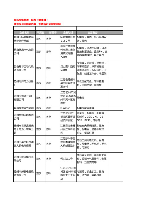 新版江苏省苏州配电盘工商企业公司商家名录名单联系方式大全26家