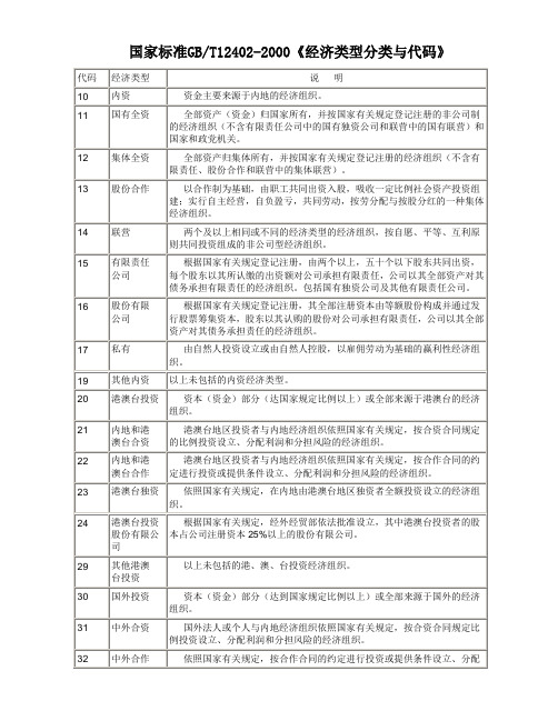 国家标准GB_T12402-2000《经济类型分类与代码》