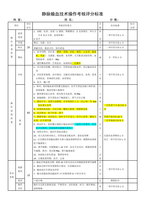 静脉输血技术操作考核评分标准