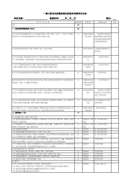 山西安全质量标准化标准及考核评分办法