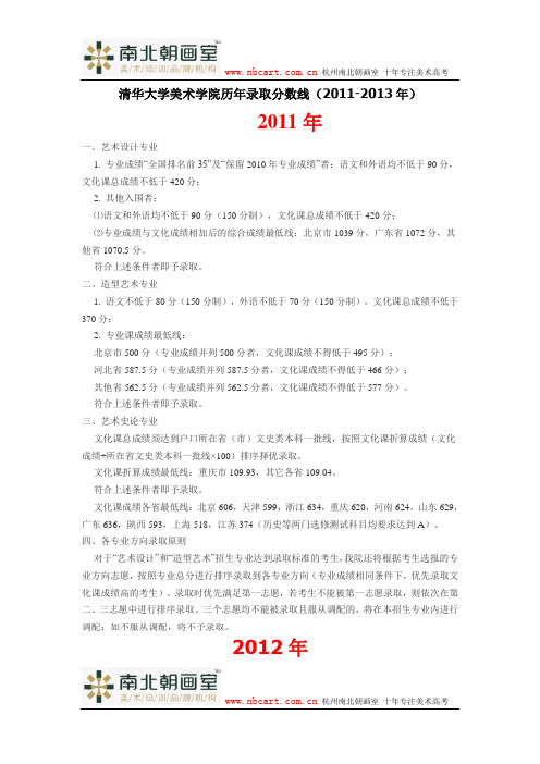 清华大学美术学院历年录取分数线(2011-2013年)