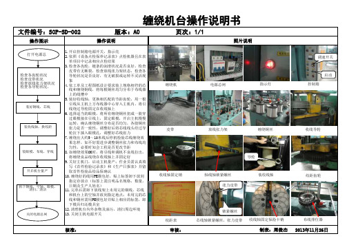 线材部 缠绕机台操作说明书