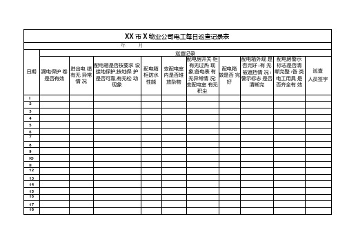 XX市X物业公司电工每日巡查记录表(2024年).docx