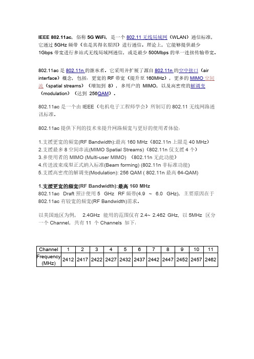 IEEE80211ac