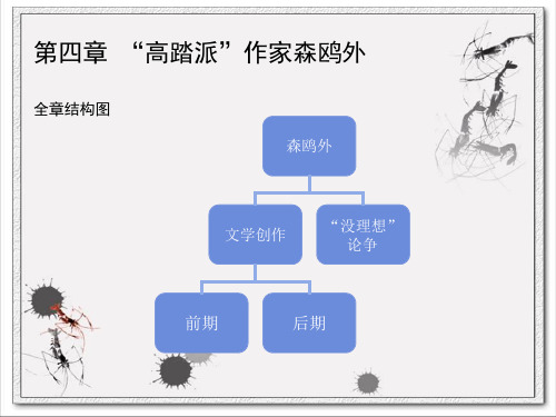 日本近现代文学流派史第四章