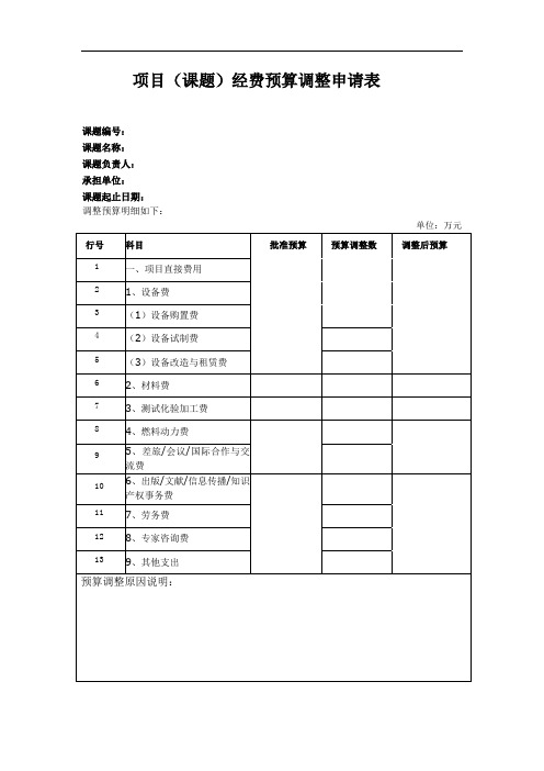 973科技项目经费预算调整申请报告.docx