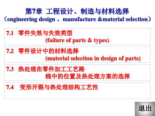 工程设计-制造与材料选择--零件失效与失效类型(ppt 47)