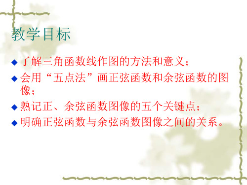 正弦函数、余弦函数的图像和性质公开课优质课件