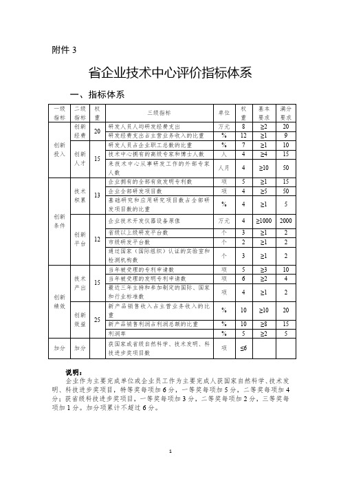 河南省省企业技术中心评价指标体系