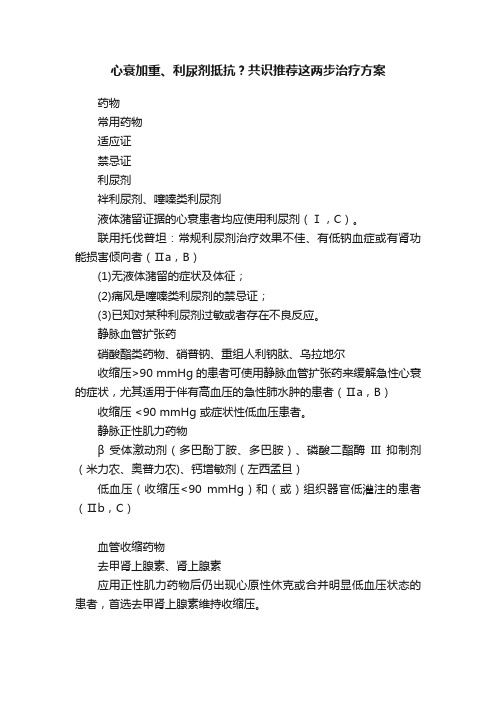 心衰加重、利尿剂抵抗？共识推荐这两步治疗方案