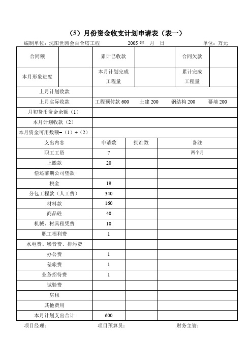 月份资金收支计划申请表