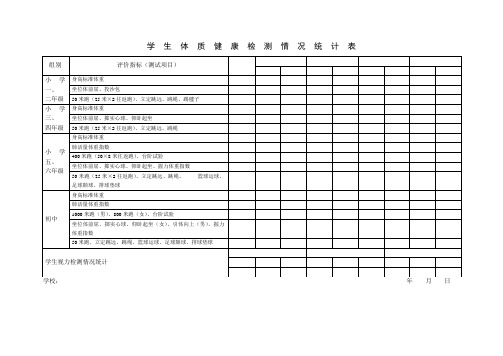 学生体质健康检测情况统计表