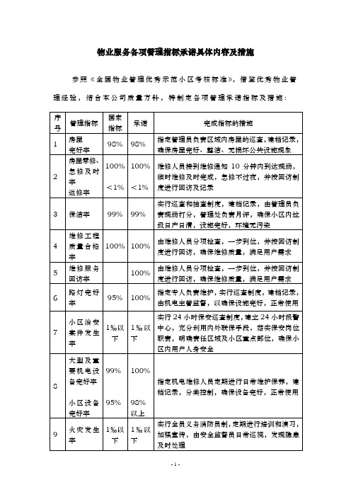 物业服务各项管理指标承诺具体内容及措施