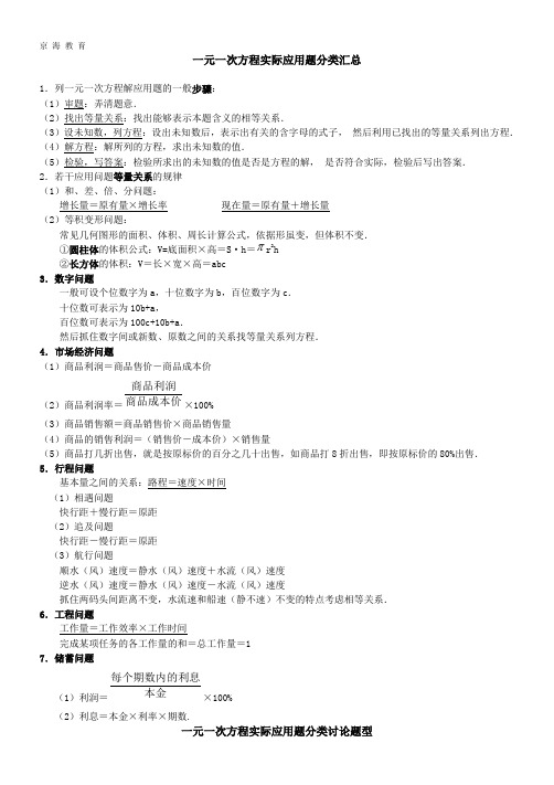 七年级上一元一次方程实际应用题分类汇总