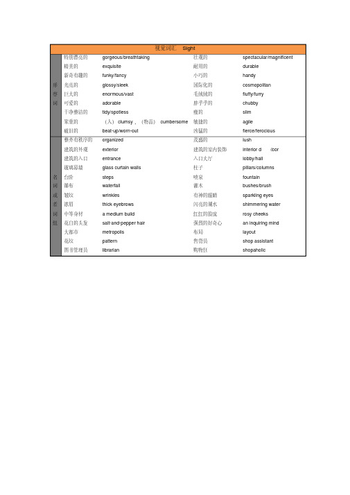 (完整word版)雅思口语必备单词