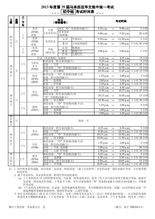 2013年度第39届马来西亚华文独中统一考试-peichunhs.edu.my