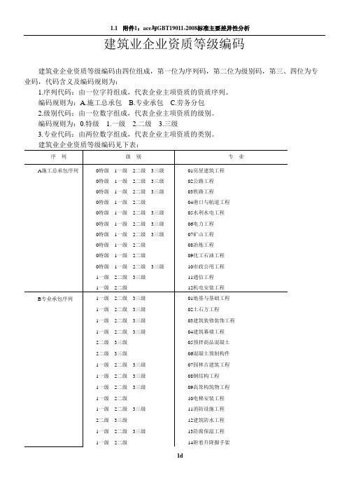 建筑业企业资质等级编码对照表