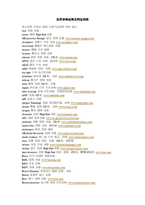 音响品牌及网址列表