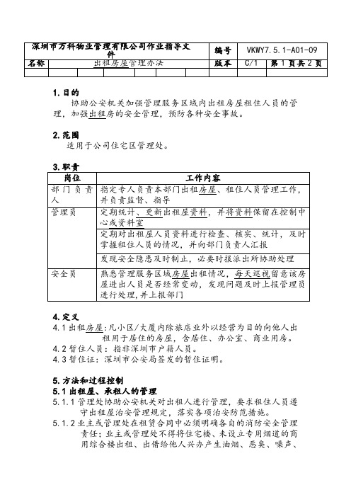 万科物业管理体系文件   安全管理文件  出租房屋管理办法