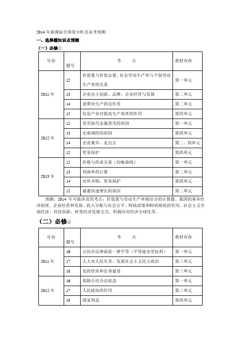 2014年新课标全国卷政治分析及高考预测