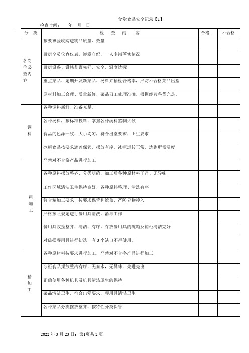 幼儿园食品安全检查记录表