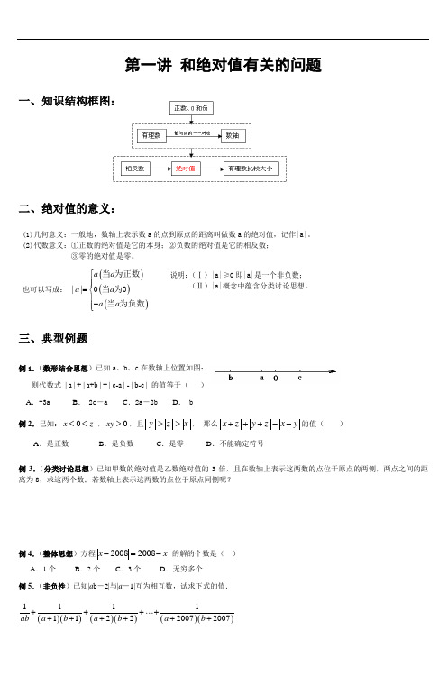 初一数学基础知识讲义