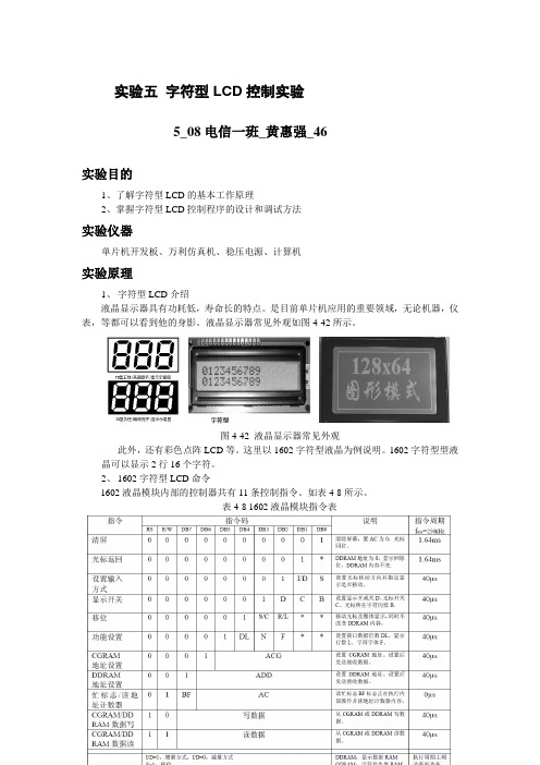 1602电子、程序,ARM