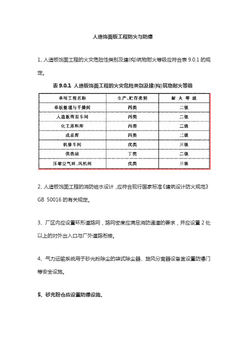 人造饰面板工程防火与防爆