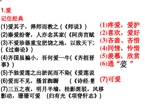 2019高考120个文言实词(上)