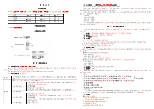 中级会计实务第一章