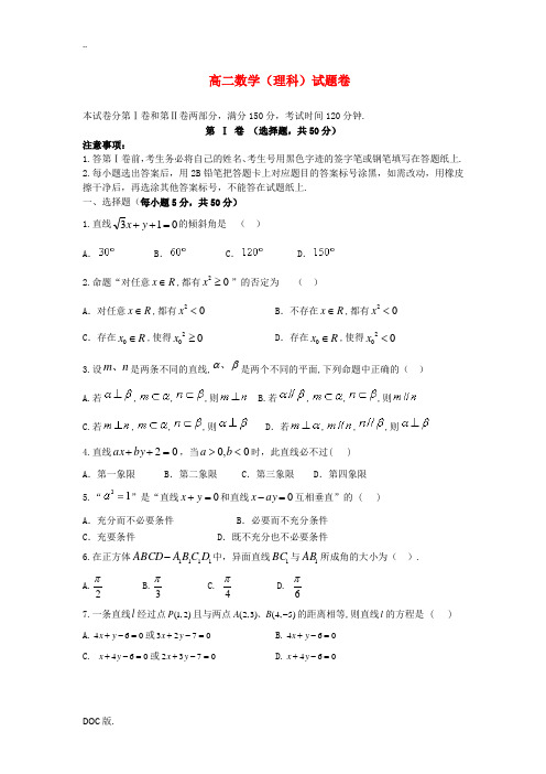 浙江省杭州市某重点中学2013-2014学年高二数学上学期抽测试题 理 新人教A版