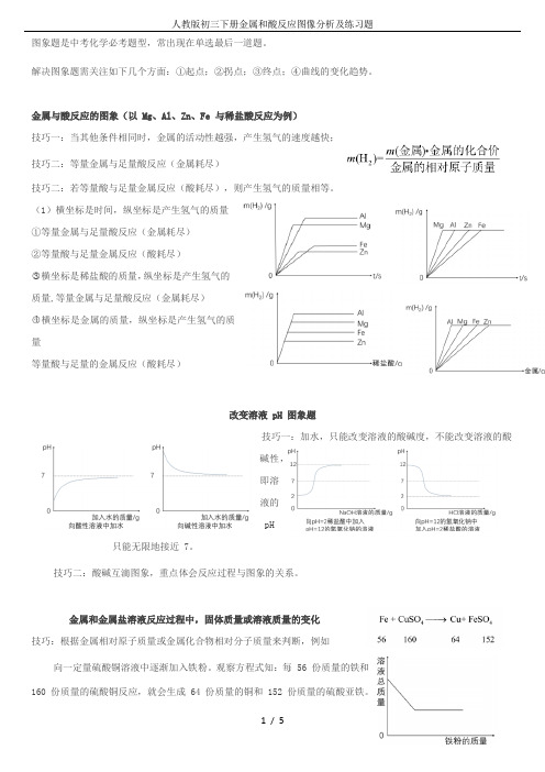 人教版初三下册金属和酸反应图像分析及练习题