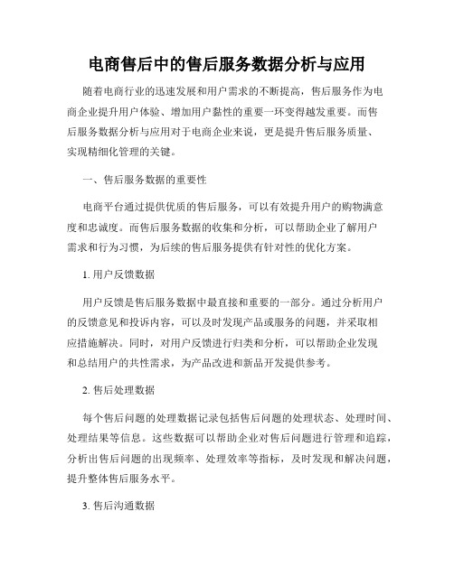 电商售后中的售后服务数据分析与应用