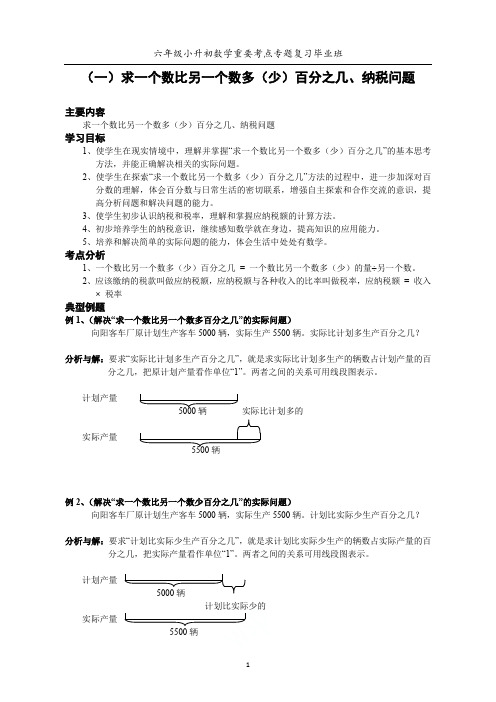 六年级小升初数学重要考点专题复习毕业班