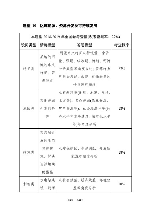 高考地理二轮复习练习：题型 10区域能源、资源开发及可持续发展 Word版含答案