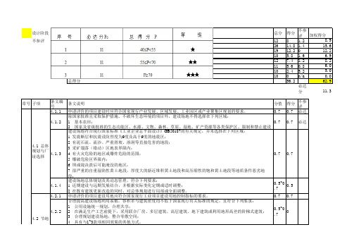 绿色工业建筑评分表