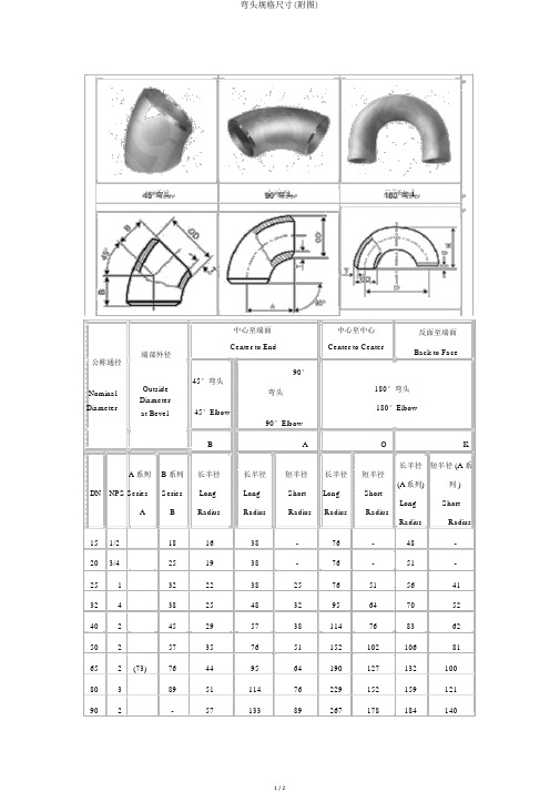 弯头规格尺寸(附图)