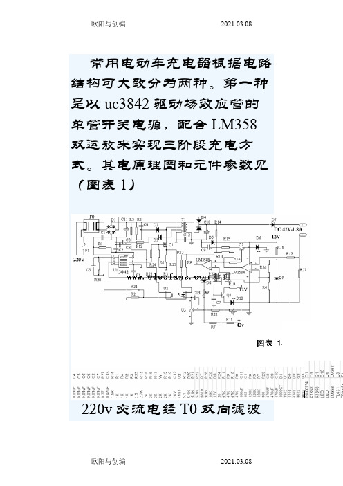 电动车充电器电源原理图与解析之欧阳与创编