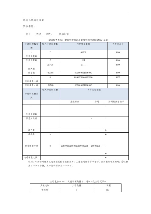 北理大学计算机实验基础-实验二-实验报告表答案