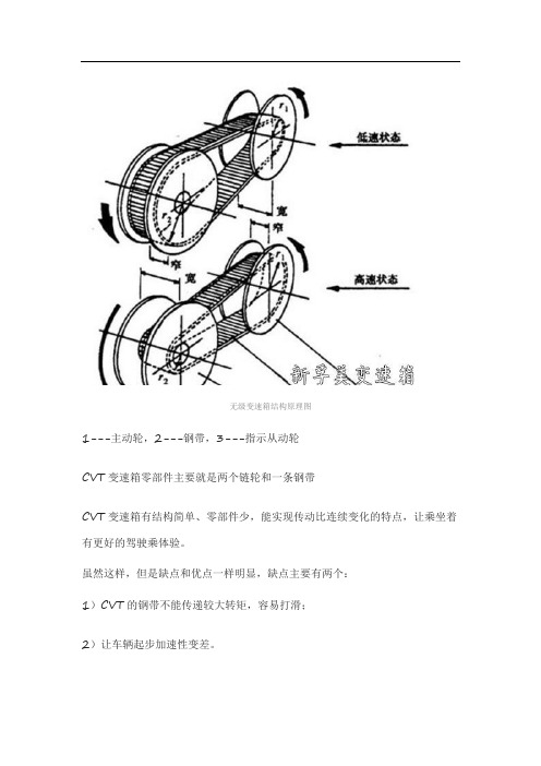 奥迪和日产CVT的区别及优缺点