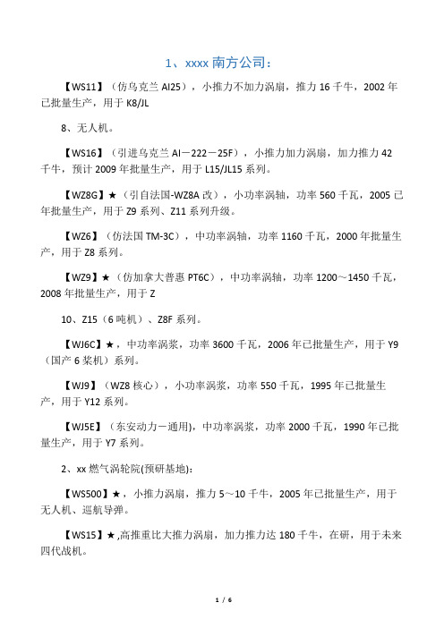 中国国产高性能航空发动机及燃气轮机系列汇总