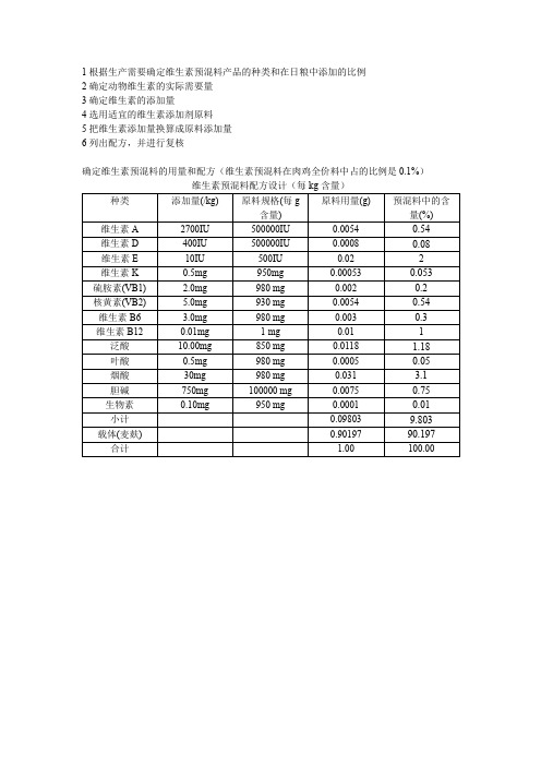 维生素预混料设计