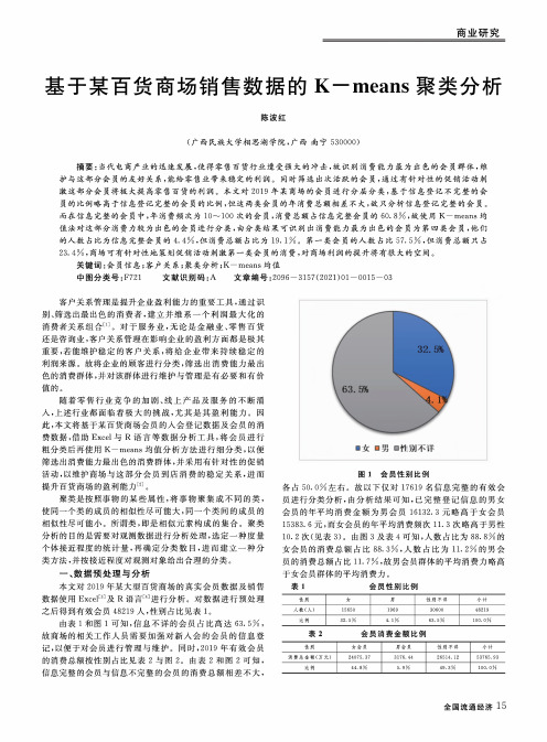 基于某百货商场销售数据的K-means聚类分析