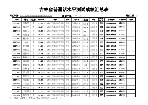 测试单位吉林工程技术师范学院普通话水平测试中心站吉