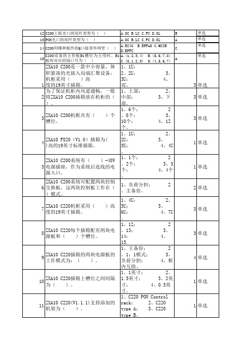 中兴EPON认证考试题库汇总