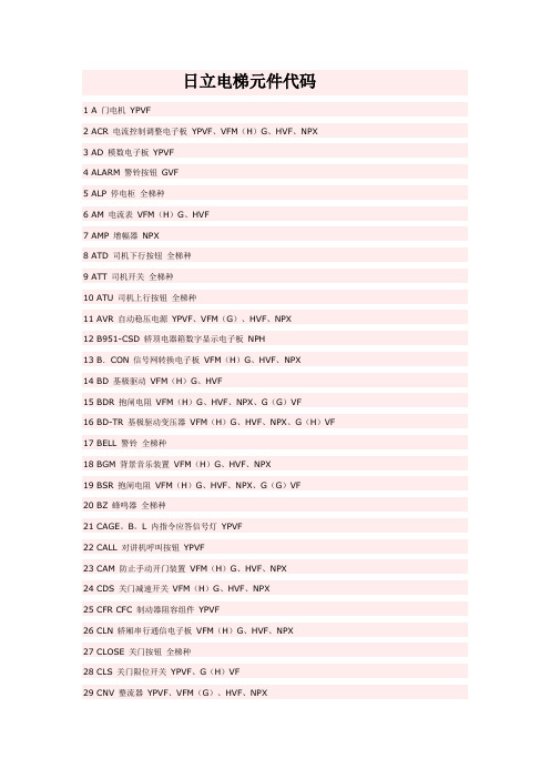 日立电梯元件代码与各种牌子电梯型号列表