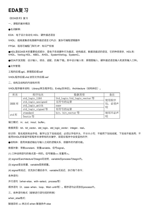 EDA复习——精选推荐