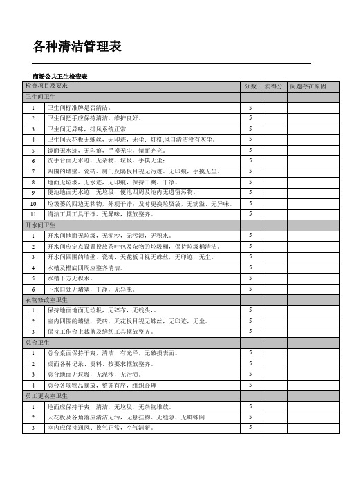 百货超市卖场卫生环境管理制度9各种清洁管理表