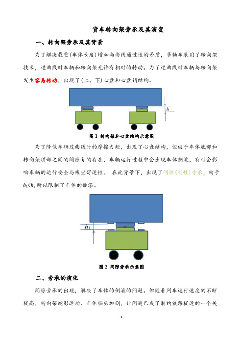 华东交通大学车辆工程货车转向架旁承及其演变