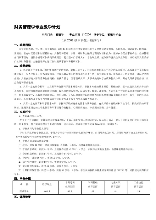 财务管理学专业教学计划